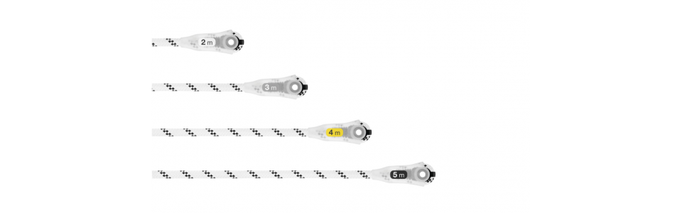 Lanyard length is immediately identified by a colour coded label at the connector end.